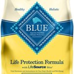 Blue Buffalo Life Protection Formula Natural Adult Healthy Weight Dry Dog Food, Chicken and Brown Rice 6-lb
