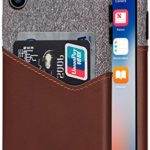 Lopie [Sea Island Cotton Series] Slim Card Case Compatible iPhone X/10 2017, Fabric Protection Cover Leather Card Holder Slot Design, Dark Brown