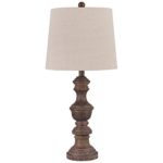 Ashley Furniture Signature Design – Magaly Poly Table Lamps – Set of Two – Brown
