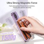 Magsafe Phone Wallet Card Holder: Magnetic Apple Wallet and Adjustable Phone Stand for iPhone 14/13/12 Series, 4 Cards holder, Grip Finger Loop, Vegan Leather, Brown (Not for iPhone 13 mini/12 mini)