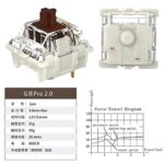 CN GAMING Gateron G Brown Pro 2.0 Pre-lubed 3pin Tactile Keyboard Switches for MX Mechanical Keyboard (70 Pcs, Brown)