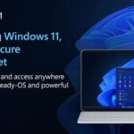 Microsoft OEM System Builder | Wind?ws 11 Pro | Intended use for new systems | Authorized by Microsoft