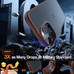 TORRAS Shockproof Designed for iPhone 14 Pro Case, [Military-Grade Drop Tested] Translucent Matte Hard Back with Silicone Slim Protective Anti-Fingerprint Anti-Scratch Phone Case Guardian 2022, Brown