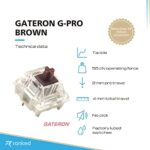 Pack of Gateron ks-9 G PRO Switches for Mechanical Gaming Keyboards | Plate Mounted | Pre Lubed (Gateron PRO Brown, 65 Pcs)