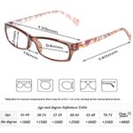 Reading Glasses 5 Pairs Fashion Ladies Readers Spring Hinge with Pattern Print Eyeglasses for Women (5 Pack Brown, 2)