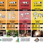 Woods 608 8-Foot Cube Extension Cord with Power Tap, Brown