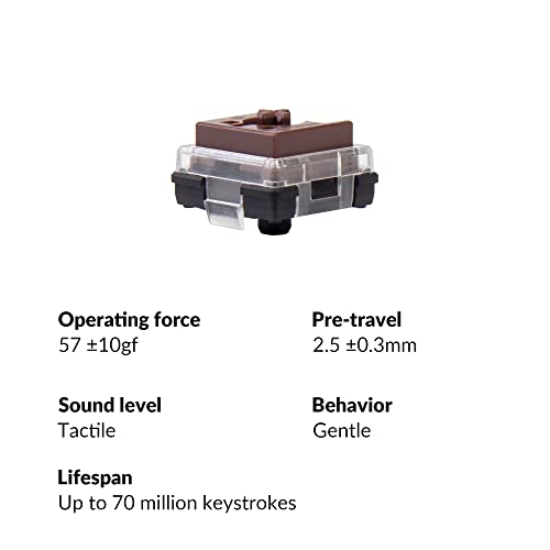 Keychron LowProfile Keychron Optical Brown Switch Set 87 Pcs