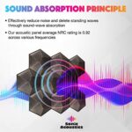 Sonic Acoustics 12 Pack 3D Hexagon Acoustic Panels 14″ X 12″ X 0.2″ High Density Acoustic Absorption Panels, 3D Soundproofing Insulation Panel (Brown)