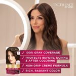 L’Oreal Paris Excellence Creme Permanent Hair Color, 4 Dark Brown, 100 percent Gray Coverage Hair Dye, Pack of 2