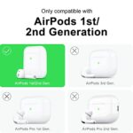 Svanove for Airpods Case Clear (1st/2nd), Transparent Cute Airpods 2nd Gerneration Case Silicone Cover Accessories, Soft TPU Rubber Airpods 1st Case for Women Girl, Brown