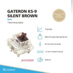 Ranked Gateron ks-9 Key Switches for Mechanical Gaming Keyboards | Plate Mounted (Gateron Silent Brown, 65 Pcs)
