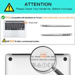 MOSISO Compatible with MacBook Air 13 inch Case (Models: A1369 & A1466, Older Version 2010-2017 Release), Protective Plastic Hard Shell Case & Keyboard Cover & Screen Protector, Caramel Brown