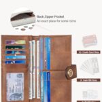 BOSTANTEN Slim Wallet Women Leather RFID Blocking Credit Card Holder Bifold Thin Wallet with Zipper Pocket Beige?Brown