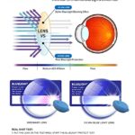 EYLRIM Thick Square Frame Blue Light Glasses for Women Men Non Prescription Computer Eyeglasses(08 Brown)