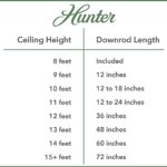 Hunter Fan Company, 22721, 18 inch Chestnut Brown Original® Downrod