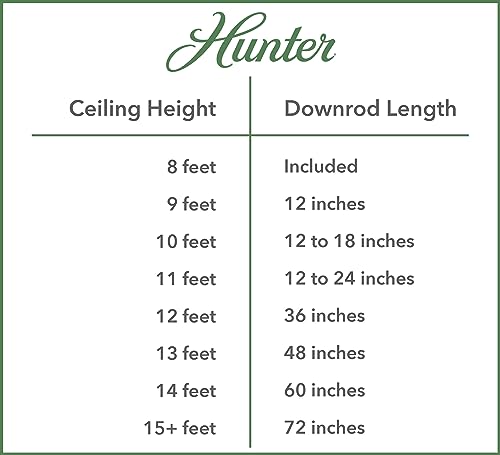 thumbnail image 2 of Hunter Fan Company 12" Chestnut Brown Downrod - Original Extension Rod For Ceiling Fan Installation & Height Adjustment 2 of 6