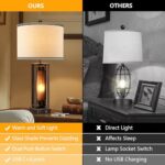 RORIANO Rustic Table Lamps for Living Room Set of 2 with USB C+A Ports, Farmhouse Vintage Nightstand Lamp with Amber Glass Night Light, Retro Desk Lamp for Bedroom, 4 Bulbs Included (Brown)