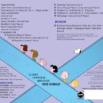 It’s The Easter Beagle, Charlie Brown: Original Soundtrack Recording