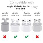 Oakxco Silicone Case for Airpods Pro 2nd Generation USB C 2023 2022 with Keychain, Thin Slim Soft TPU Skin Rubber Gel Cute Airpods Case Cover Aesthetic Accessories for Women Girl Female, Brown