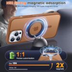 PuyaTeya for iPhone 12 pro max Phone Case, Compatible with Magnetic, Military Grade Drop Protection Translucent Matte Shockproof Anti-Scratch/Anti-Fingerprint Case for iPhone 12 pro max (Brown)